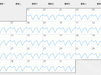 日历图 + 折线图 - calendar,category-work,grid,series-line,series-scatter
