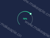 带小圆点的仪表盘 - category-work,polar,series-bar,series-pie,title