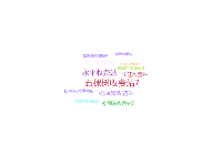 文字云 - category-work,series-wordCloud,tooltip