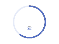 仪表盘-进度条 - category-work,series-gauge