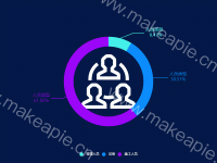  - category-work,graphic,legend,series-pie,tooltip