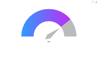 彩虹桥 - category-work,series-gauge,toolbox,tooltip