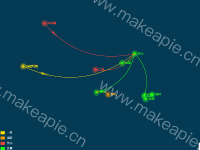 如何实现地图上的散点拖拽 - category-issue,geo,series-effectScatter,series-lines,tooltip,visualMap