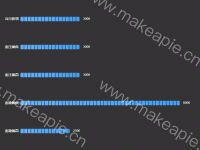 血糖血压统计水平柱图 - category-work,grid,series-bar,series-pictorialBar