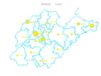 “舆情总览” - 山东省 - category-work,geo,legend,series-effectScatter,series-map,series-scatter,title,tooltip,visualMap