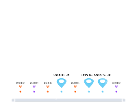 时间轴 - category-work,dataZoom,grid,markPoint,series-line