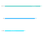 柱形图 - category-work,grid,series-bar