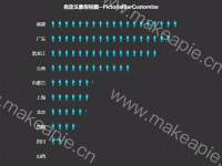 排名 - category-work,grid,series-pictorialBar,title,tooltip