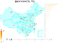 高英杰微创新 - category-work,geo,grid,series-bar,series-effectScatter,series-lines,series-map,series-scatter,timeline,title,tooltip,visualMap