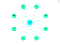 树状图 Tree 菜单 - category-work,series-tree,toolbox