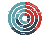 千层饼 - category-work,series-pie,tooltip