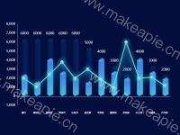立体柱状图 - category-work,grid,series-bar,title