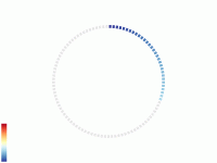  - category-work,series-pie,tooltip,visualMap