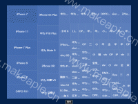 矩形树图 - category-work,series-treemap,tooltip