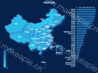 全国游客来源 [可点击] - category-work,geo,grid,series-bar,series-effectScatter,series-map,title,tooltip,visualMap