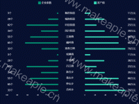 test - category-work,grid,legend,series-bar,series-pictorialBar,timeline
