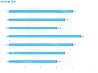3D柱状统计图 - category-work,grid,markLine,series-bar,series-pictorialBar,title
