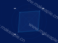 圆形雷达图 - category-work,polar,radar,series-radar,tooltip