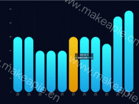 柱图 - category-work,grid,legend,series-bar,tooltip