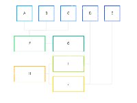 步骤图 - category-work,grid,series-graph,series-lines
