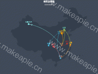 模拟出差图 - category-work,geo,series-effectScatter,series-lines,title