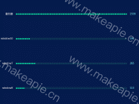 柱状图 - category-work,grid,series-bar,series-pictorialBar