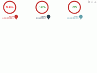  - category-work,markPoint,series-pie,toolbox