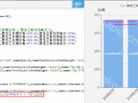 使用dataset管理数据时数据格式化问题 - category-issue,dataset,grid,legend,series-bar,series-line,tooltip