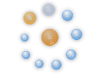 球形 - category-work,grid,series-effectScatter