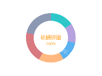 轮播饼图 - category-work,series-pie,title