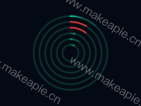 极坐标圆环 - category-work,legend,polar,series-bar