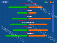 横向排列 - category-work,dataZoom,grid,legend,series-bar,title,tooltip