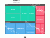 矩形树图练习 - category-work,series-treemap,title,tooltip