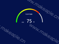 公司AQI仪表盘展示 - category-work,polar,series-bar,series-gauge,title