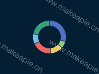 饼图 - category-work,series-pie,tooltip