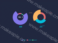 南丁格尔图 - category-work,legend,series-pie,title