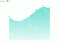 Awesome Chart - category-work,grid,series-bar,series-line,title