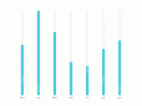 柱状图 - category-work,grid,series-bar,tooltip