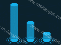  - category-work,grid,series-bar,series-pictorialBar,tooltip