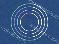 极坐标系下的柱状图 - category-work,polar,series-bar,series-custom,series-gauge,tooltip