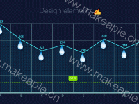 Design elements✍ - category-work,grid,legend,markLine,series-line,title,tooltip