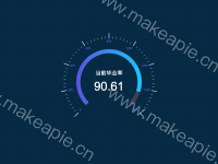 仪表盘 - category-work,series-gauge