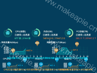 圆加上折线图时间轴轮播 - category-work,grid,markLine,markPoint,series-line,series-pie,timeline,title