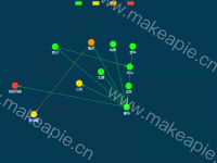关系图如何实现飞线效果 - category-issue,graphic,legend,series-graph