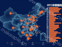 1 - category-issue,geo,grid,series-bar,series-effectScatter,series-lines,series-map,series-scatter,timeline,title,tooltip