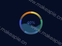SPlan-02 - category-work,series-liquidFill,series-pie,tooltip