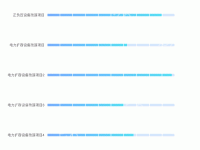 横向条形图 - category-work,grid,series-bar,series-pictorialBar