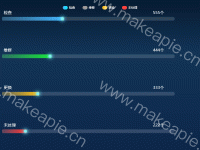 模板 - category-work,grid,legend,series-bar,series-pictorialBar