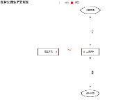 图片处理业务交互图 - category-work,grid,series-line,title