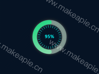 总占比 - category-work,polar,series-bar,series-gauge,series-pie,title,tooltip